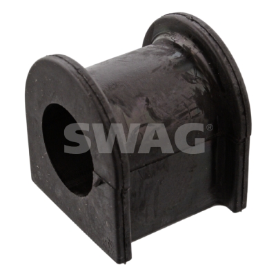 Ulożenie priečneho stabilizátora SWAG